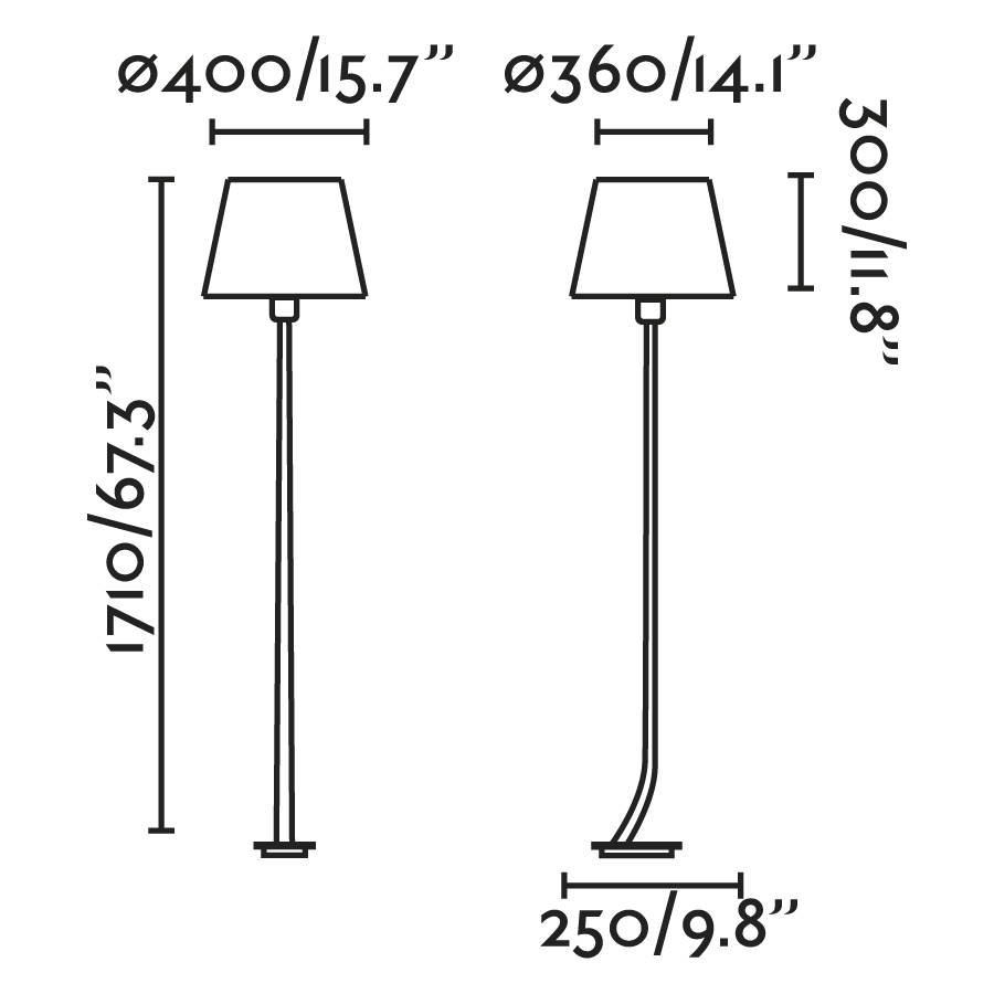 778117cd85ef4861b807d58172229cd0